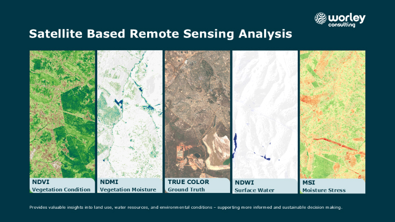 Satellite imagery showing terrain, vegetation, moisture and surface water conditions.