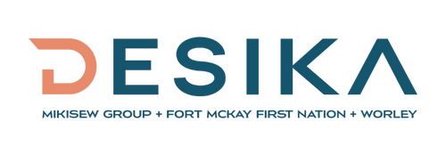 Desika logo