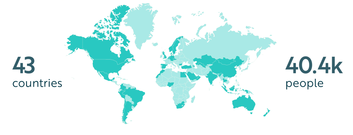 Global footprint spanning 43 countries and 40,400 people.