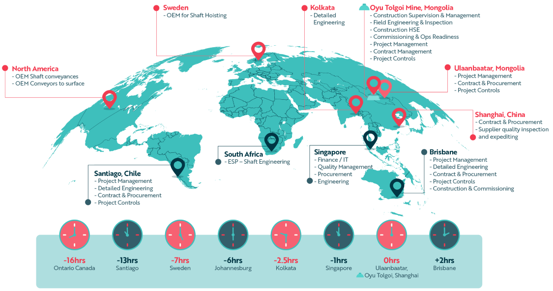 World map showing work done on Worley's Oyu Tolgoi job by people in different time zones.